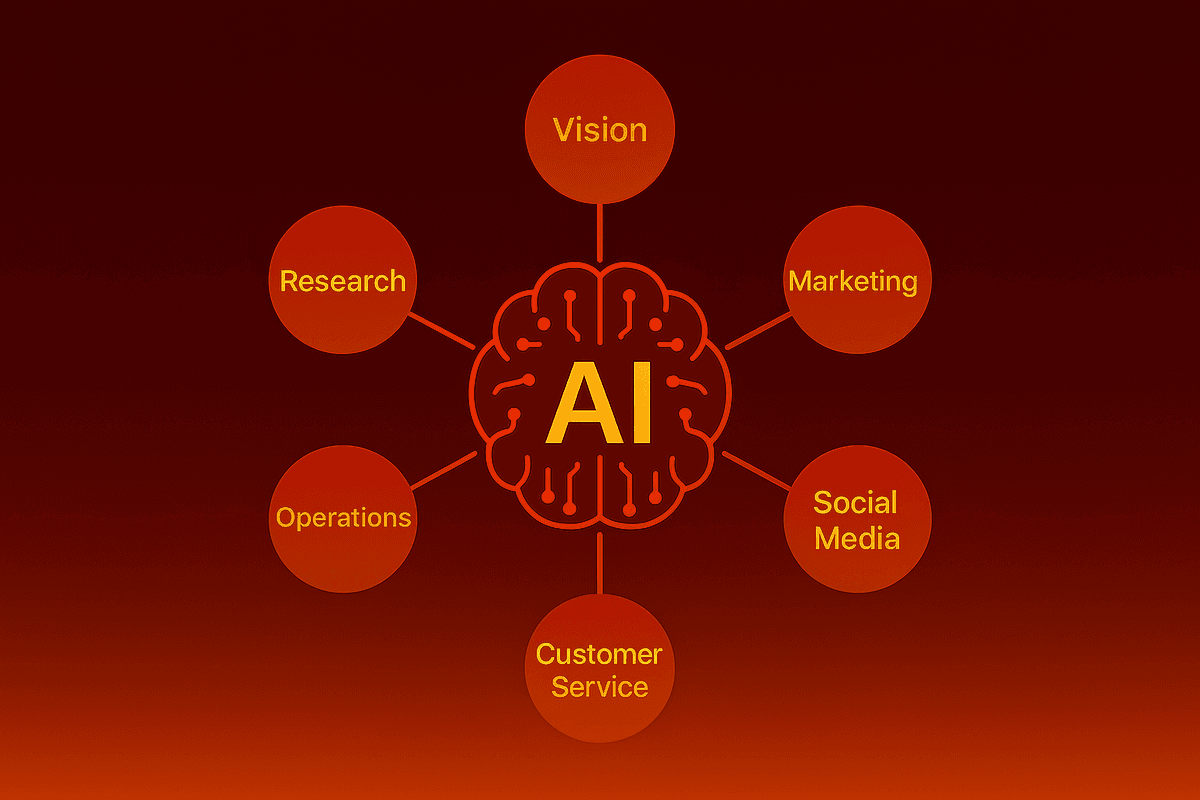 AI For Small Business Homepage Hero Image